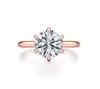 1. 2ct Round Diamond Lab Ring GIA thumbnail
